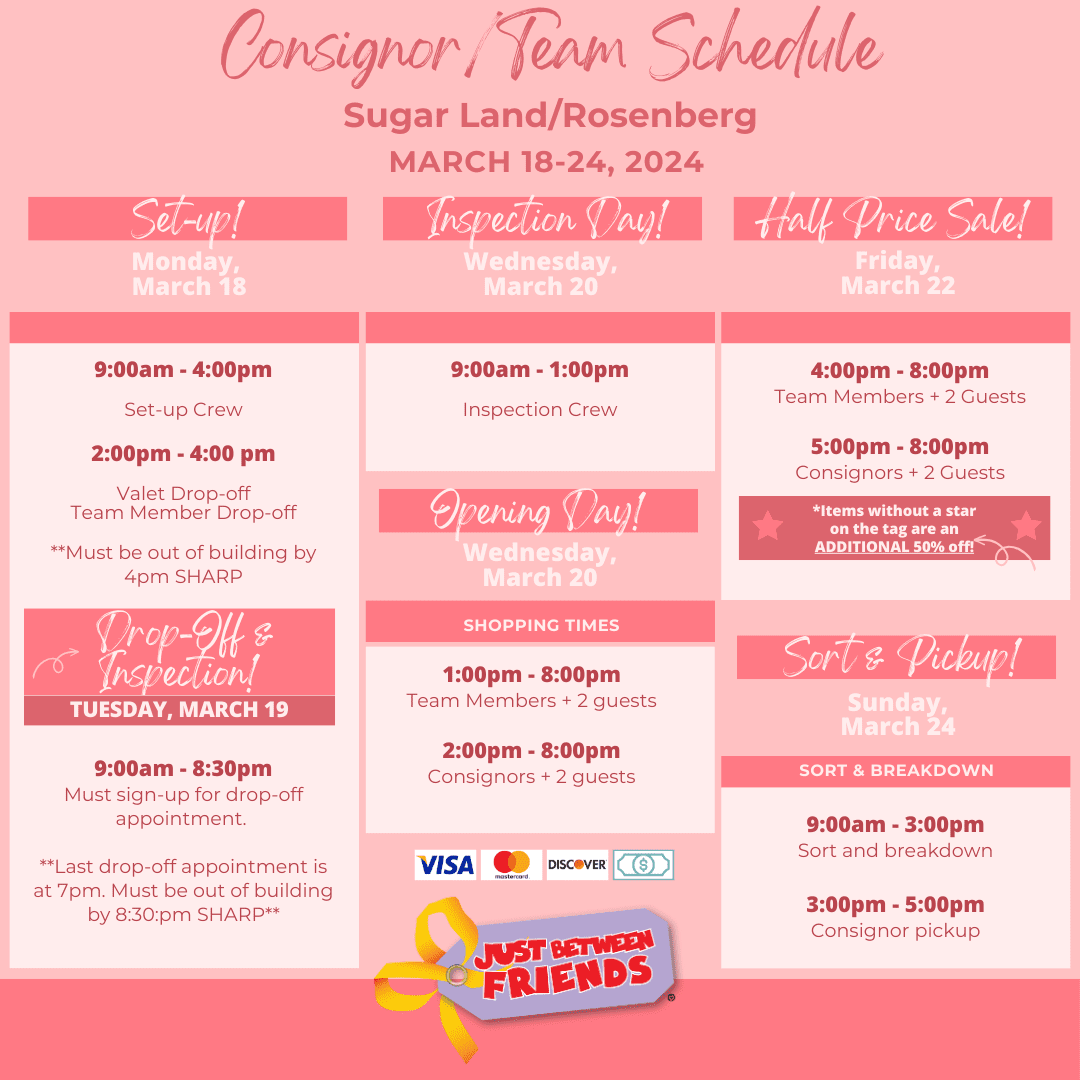 HOW TO SELL Sugar Land/Rosenberg